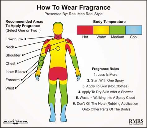 cologne for men meaning.